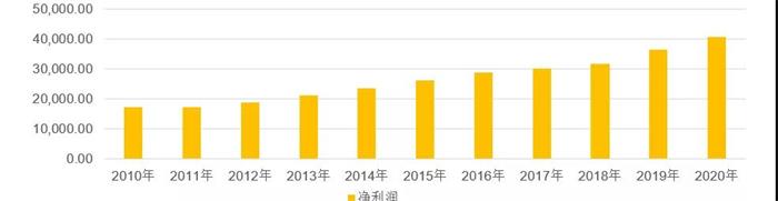 菠菜担保网·(中国区)官方网站