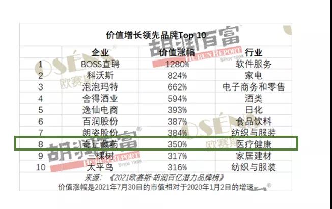 菠菜担保网·(中国区)官方网站