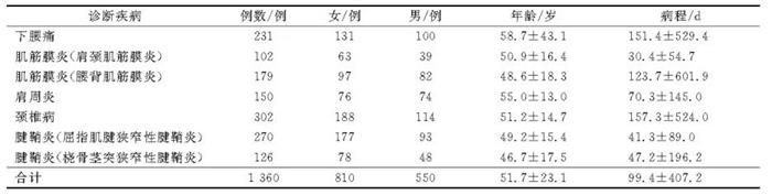 菠菜担保网·(中国区)官方网站